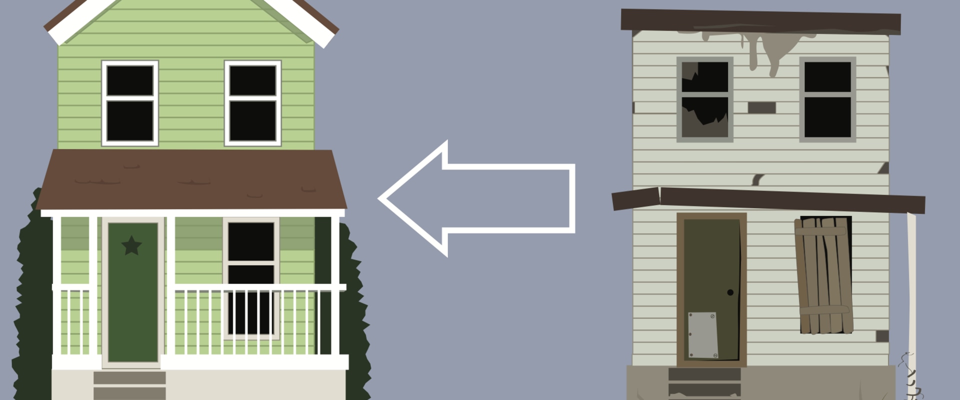 What's flipping houses?